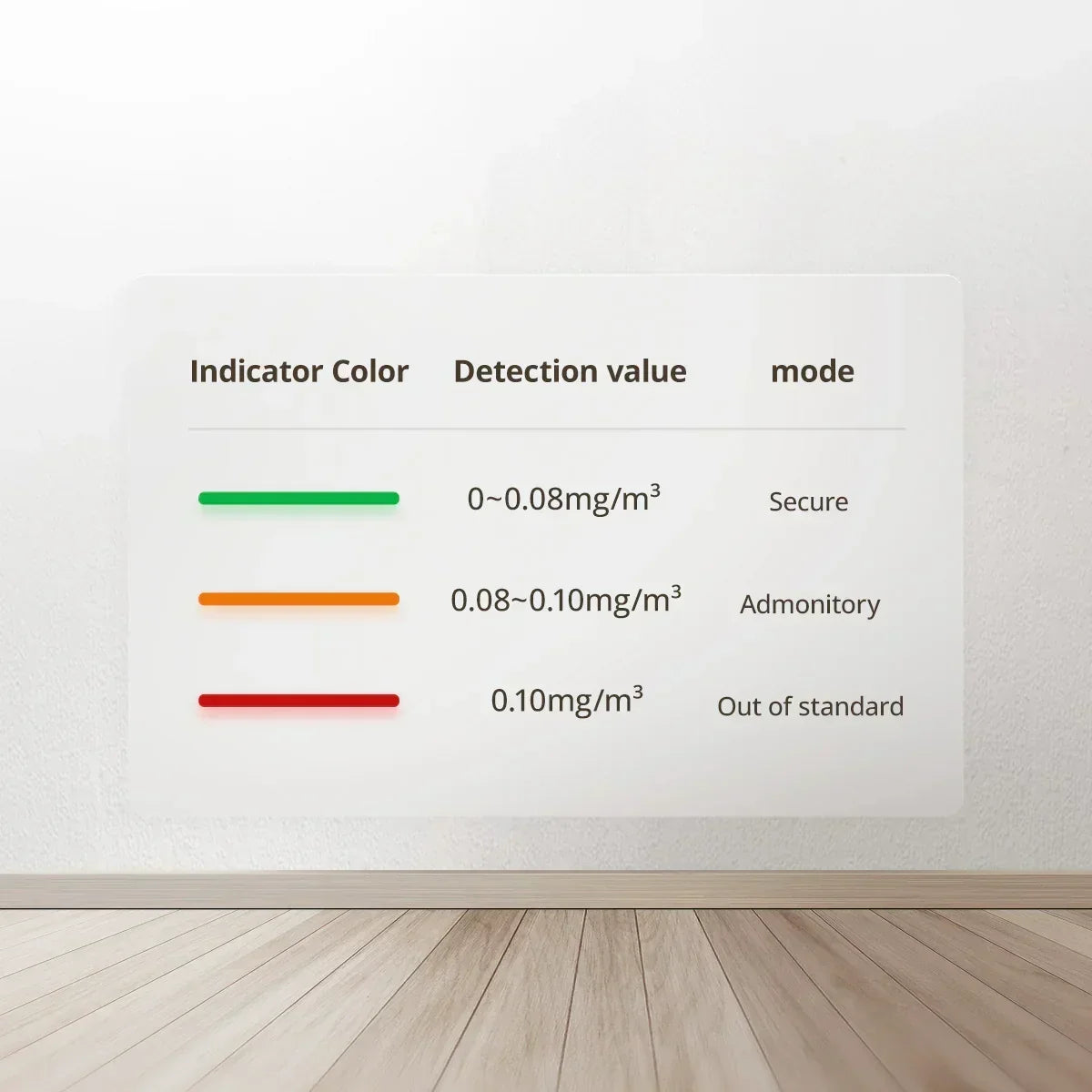 Multifunctional Flashlight