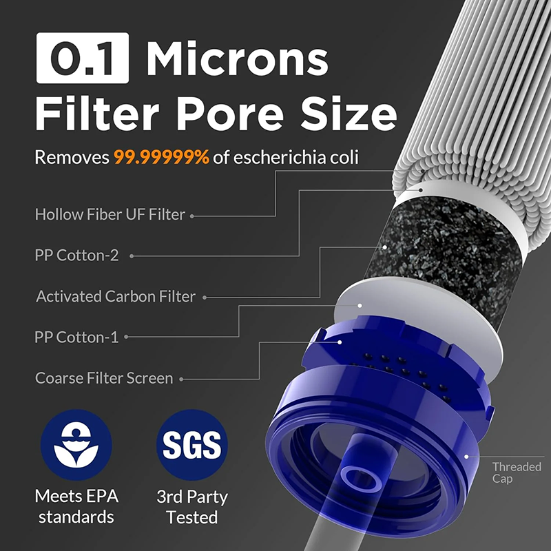 Portable Water Filter Straw