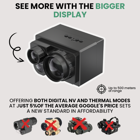 [NEW] HEATNV Nexis Vision-Wide Screen Thermal & NVG Scope