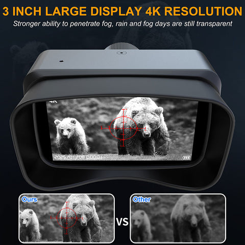 night vision goggles