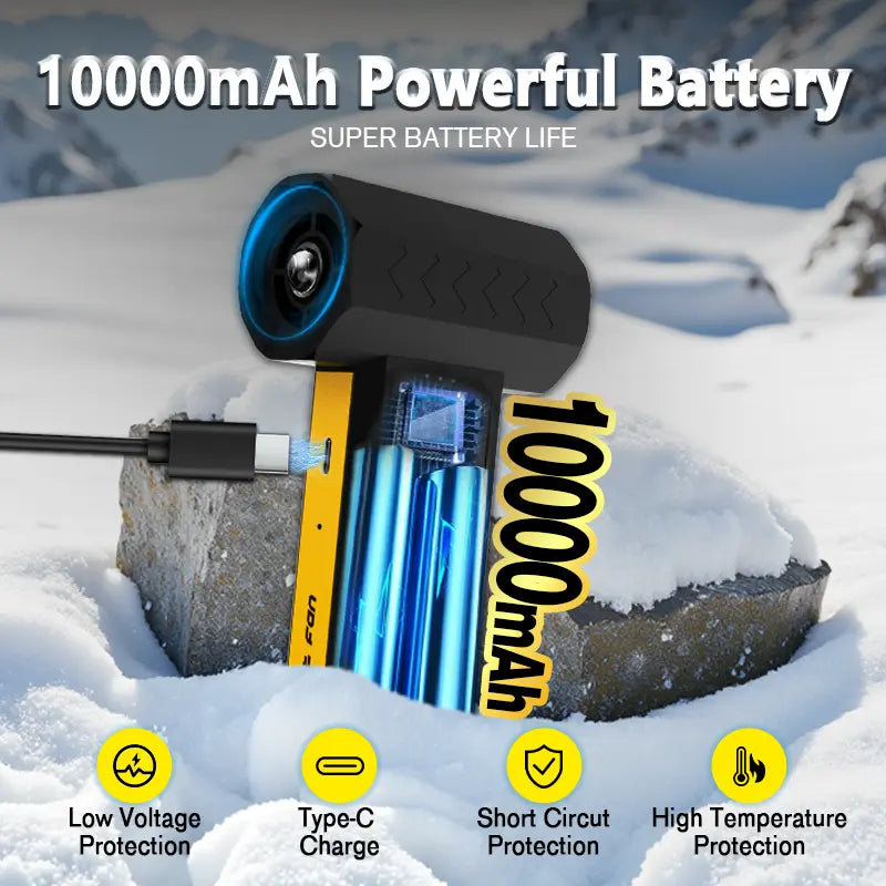 Pro (10000mAh)