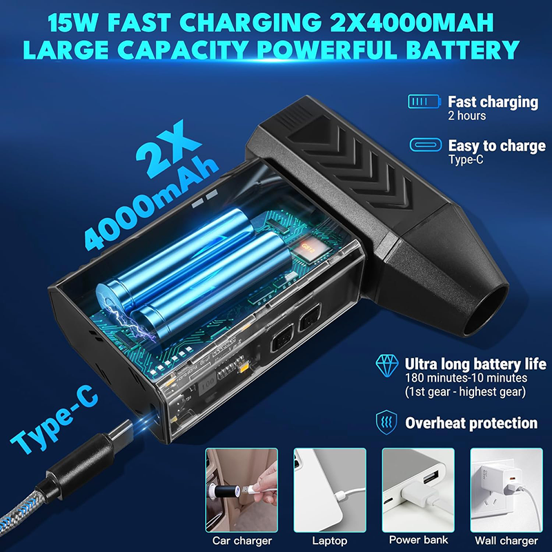 Mini (8000mAh)