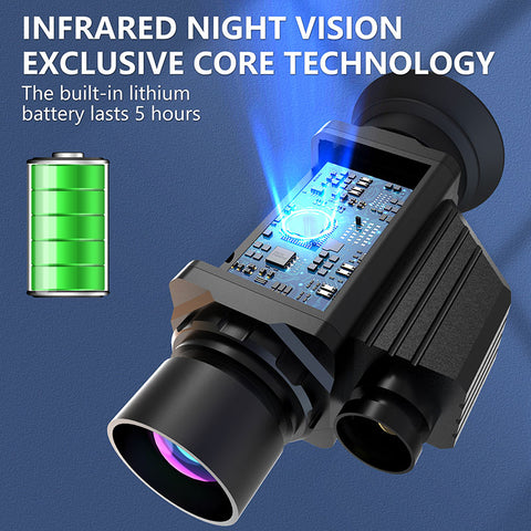 Dual System Thermal Imaging Night Vision Monocular